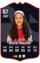 Load image into Gallery viewer, FC25 Spanish League POTM - Designed