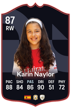 Load image into Gallery viewer, Creator Series 25 Spanish League Monthly Star finished personalised football card example
