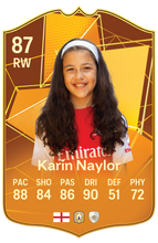 Load image into Gallery viewer, Creator Series 25 Matchday MVP finished personalised football card example
