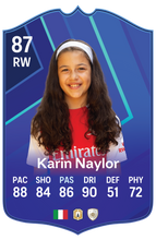 Load image into Gallery viewer, Creator Series 25 Italian League Monthly Star finished personalised football card example
