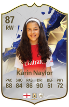 Load image into Gallery viewer, Creator Series 25 Best XI All-Time Great finished personalised football card example
