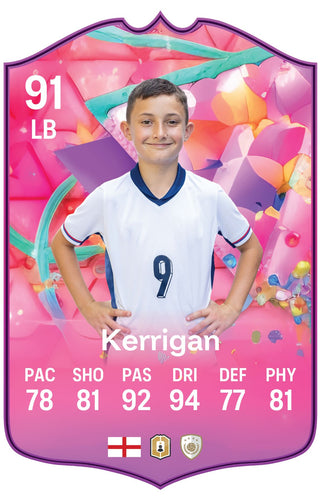 FC25 Birthday - Designed