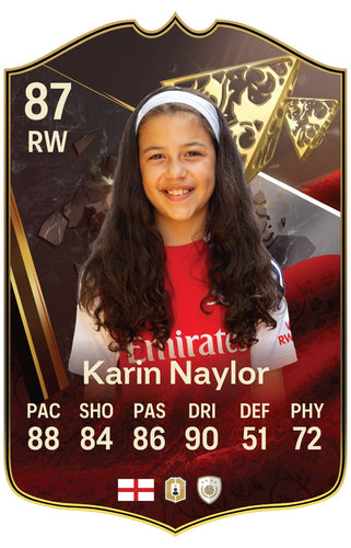 FC25 Centurions - Designed