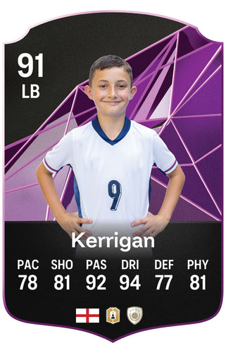 FC25 Dynamic Duo - Designed