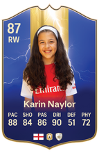 Load image into Gallery viewer, Creator Series 25 Season XI (2019 Retro) finished personalised football card example

